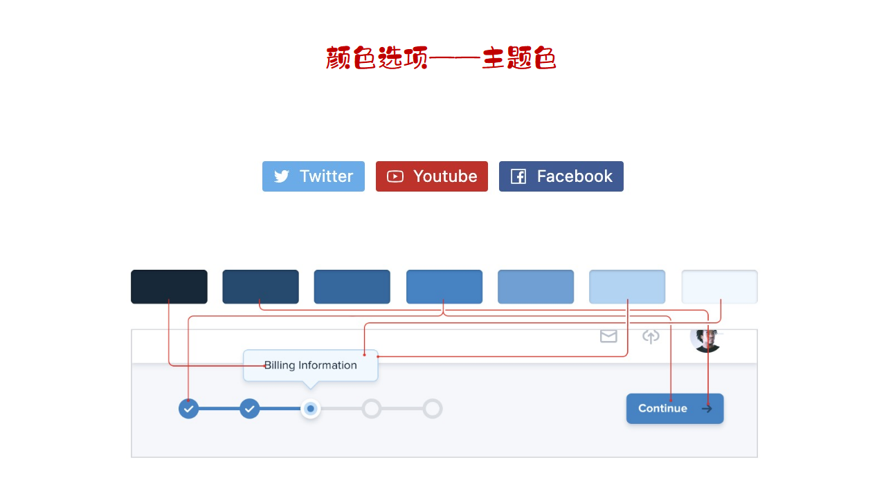 颜色选项——主题色